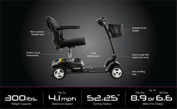 Ultra X 4 Wheel