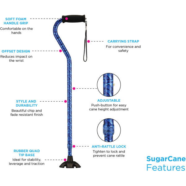 SugarCane